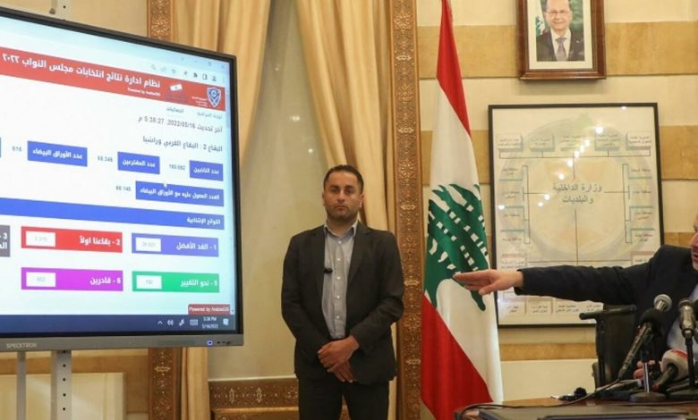لبنان..وزارة الداخلية تفصح عن النتائج الرسمية للانتخابات